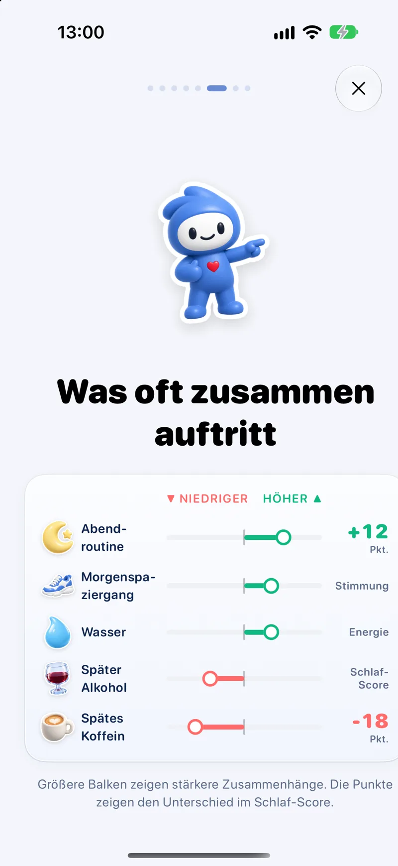 Lopie zeigt, welche Gewohnheiten mit besserem oder schlechterem Schlaf zusammenfielen