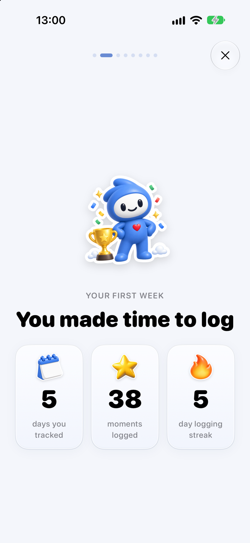 AI habit tracker app weekly recap showing pattern insights across meals, mood, and habits