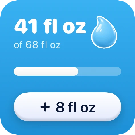 Water widget: 1.2 of 2 litres with a one-tap +250 ml button